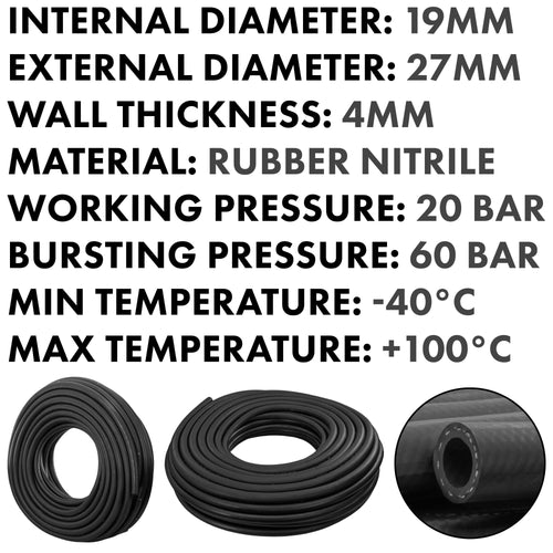 19mm Braided Rubber Fuel Hose, SAE J30 R6